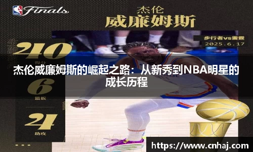 杰伦威廉姆斯的崛起之路：从新秀到NBA明星的成长历程