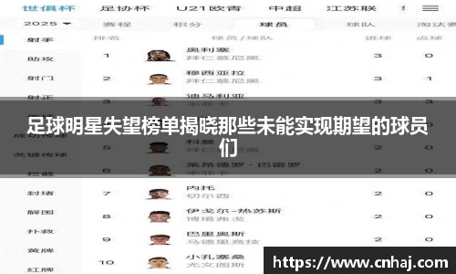 足球明星失望榜单揭晓那些未能实现期望的球员们
